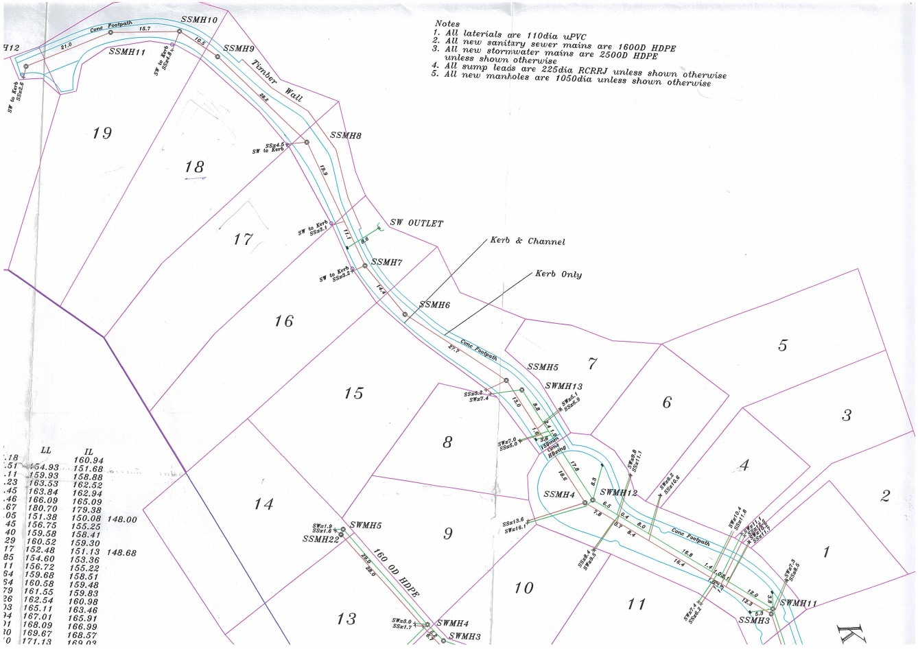 Land development Wellington retaining walls Lower Hutt